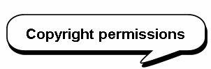 Copyright permissions