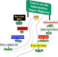 Information Super Highway